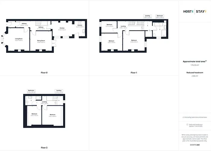 Host & - Hidden Gem Tatil Evi Saltburn-by-the-Sea